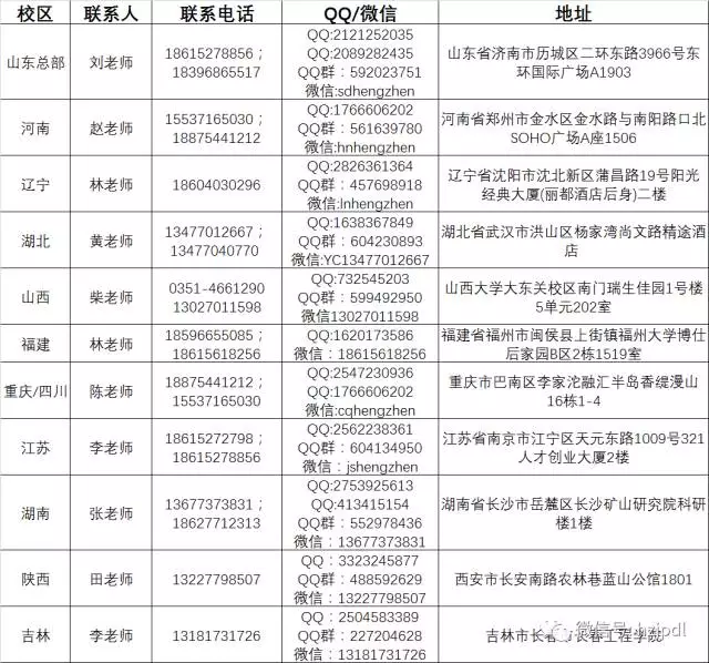 QQ图片20170504112222.png