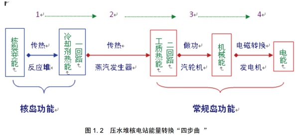 1ae313fea1536720963fd2130036f6fc_b.jpg